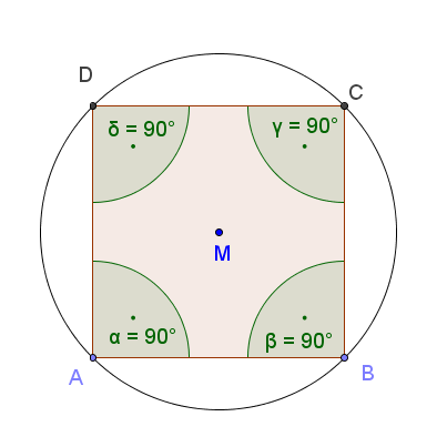 Quadrat als Sehnenviereck.png