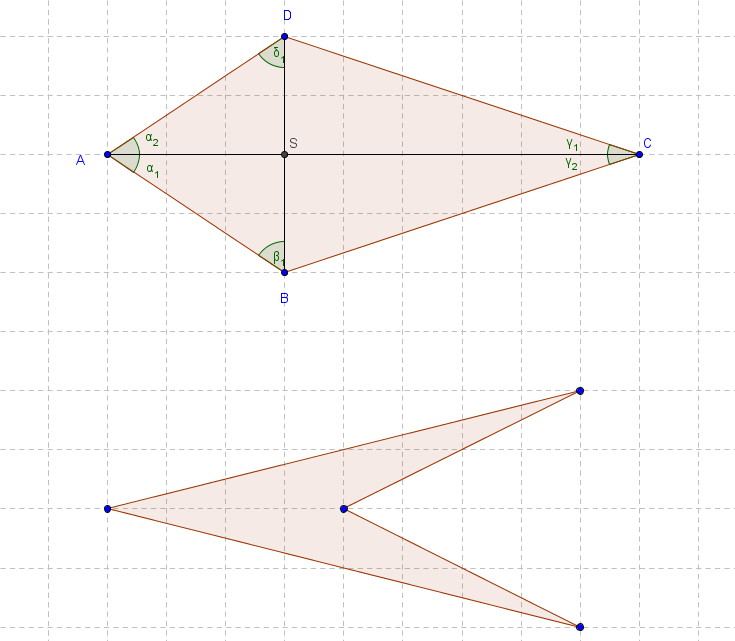 Skizze