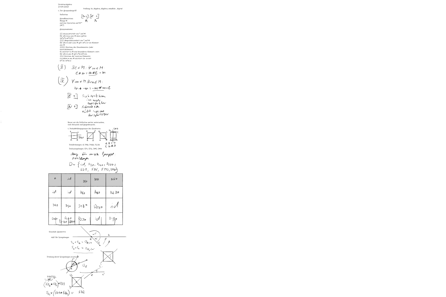 Kopie des WB Algebra 27. April 2020