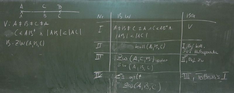 Datei:23052012 5 3 1.JPG