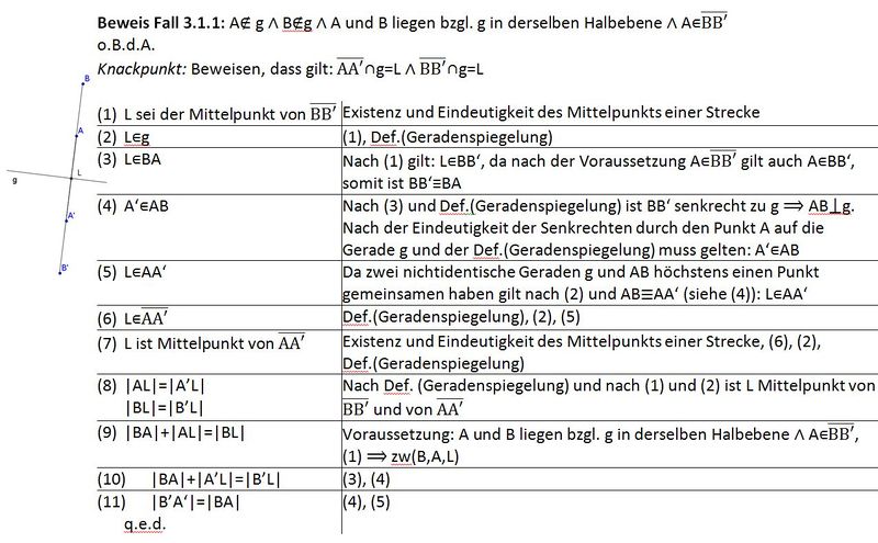 Datei:Fall 3.b.JPG