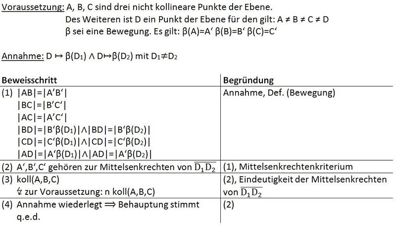 Datei:Satz 1.6.JPG